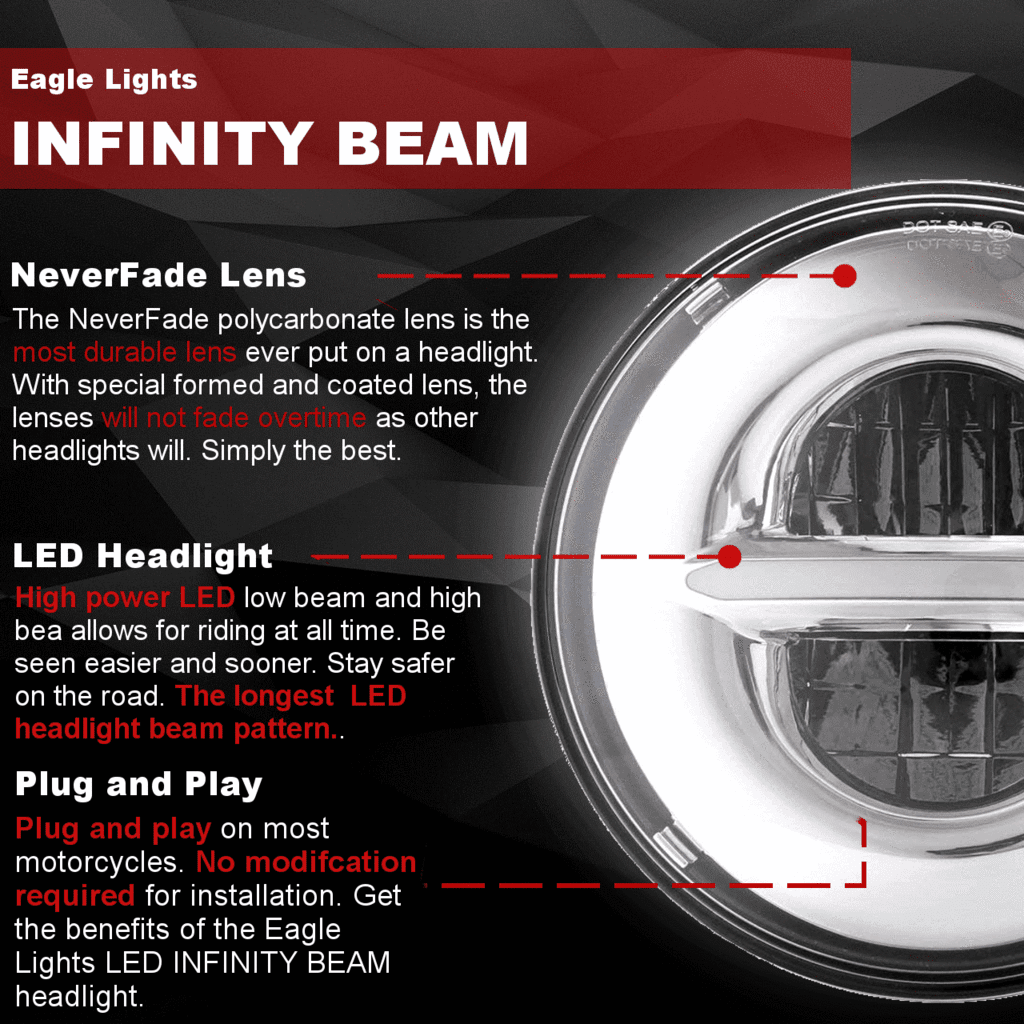 7” LED Headlight And Passing Lights - Eagle Lights Infinity Beam Series 7" Round LED Headlight With LED Passing Lights